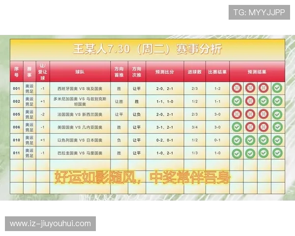 高倍足球四串玩法详解，轻松提升竞彩投注技巧与赢利机会